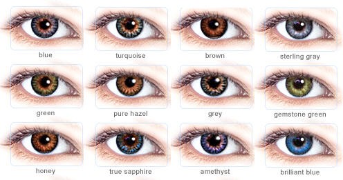 True Sapphire Eyes